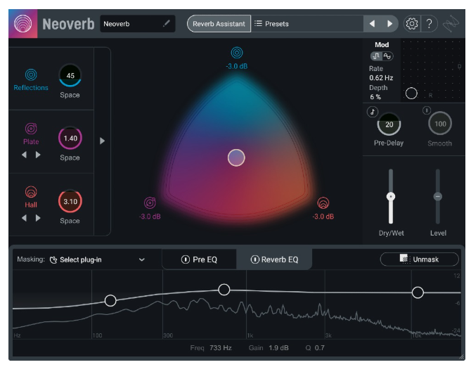iZotope NEOREVERB